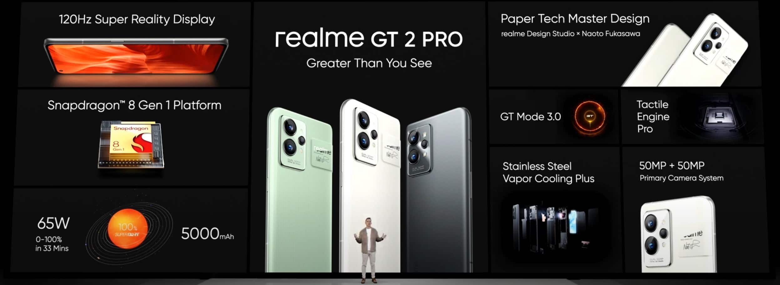 realme-gt-2-pro-global-specs