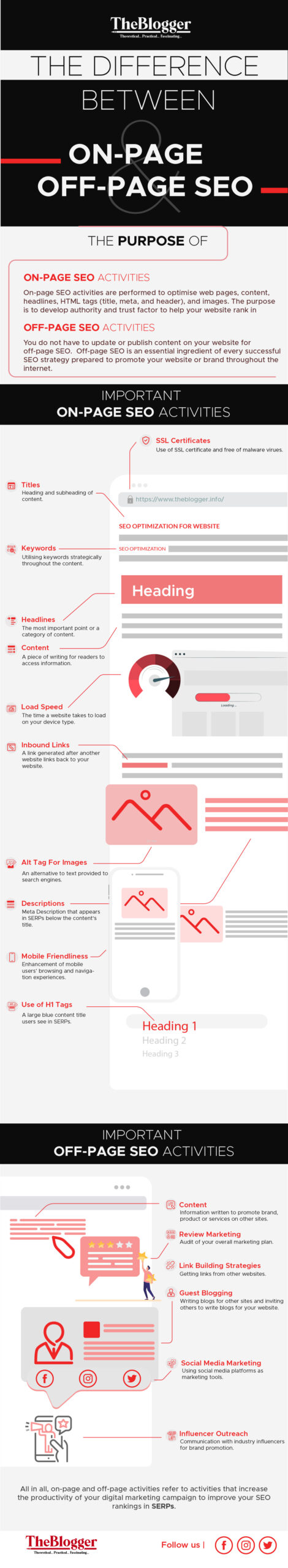 difference-between-on-page-and-off-page-seo-infographic