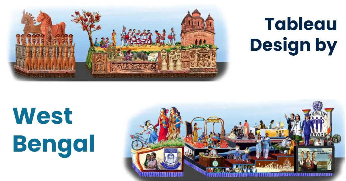 Tableau Design by West Bengal