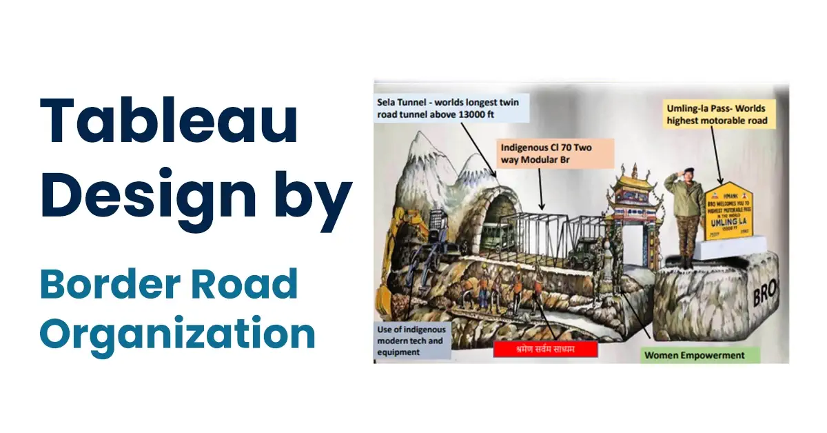 Tableau Designs- Border Road Organization