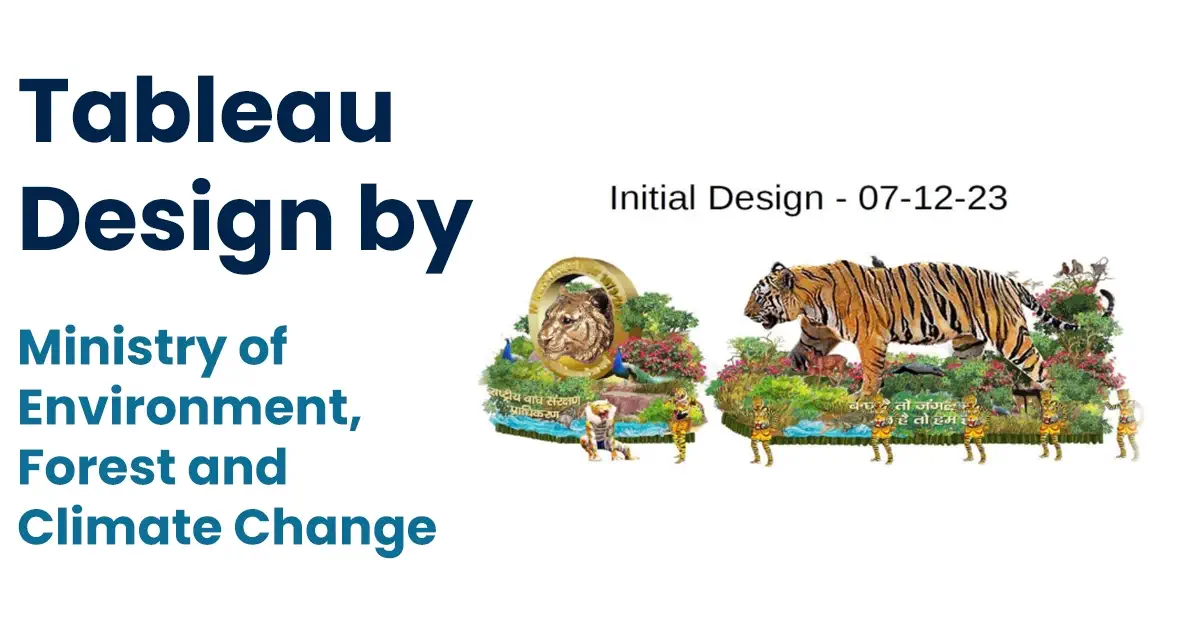 Tableau Designs- Ministry of Environment, Forests and Climate Change