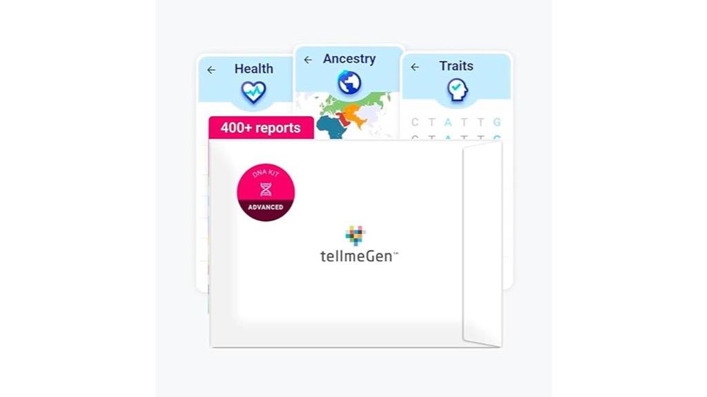 dna testing for health